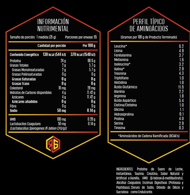 Red Whey Gold - 65 servicios