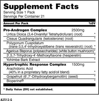 Animal Test - 21 Packs