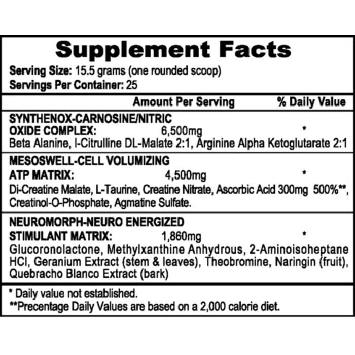 Mesomorph - 25 servicios