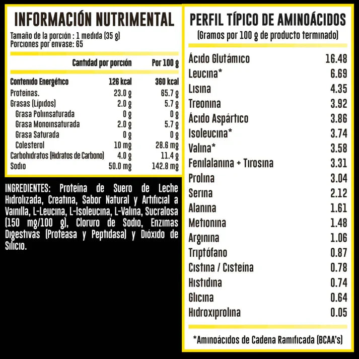 Hydrotein - 65 Servicios