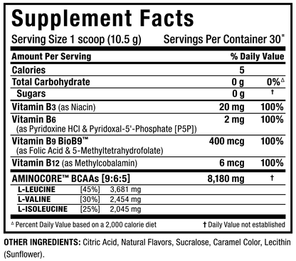 Aminocore ALLMAX